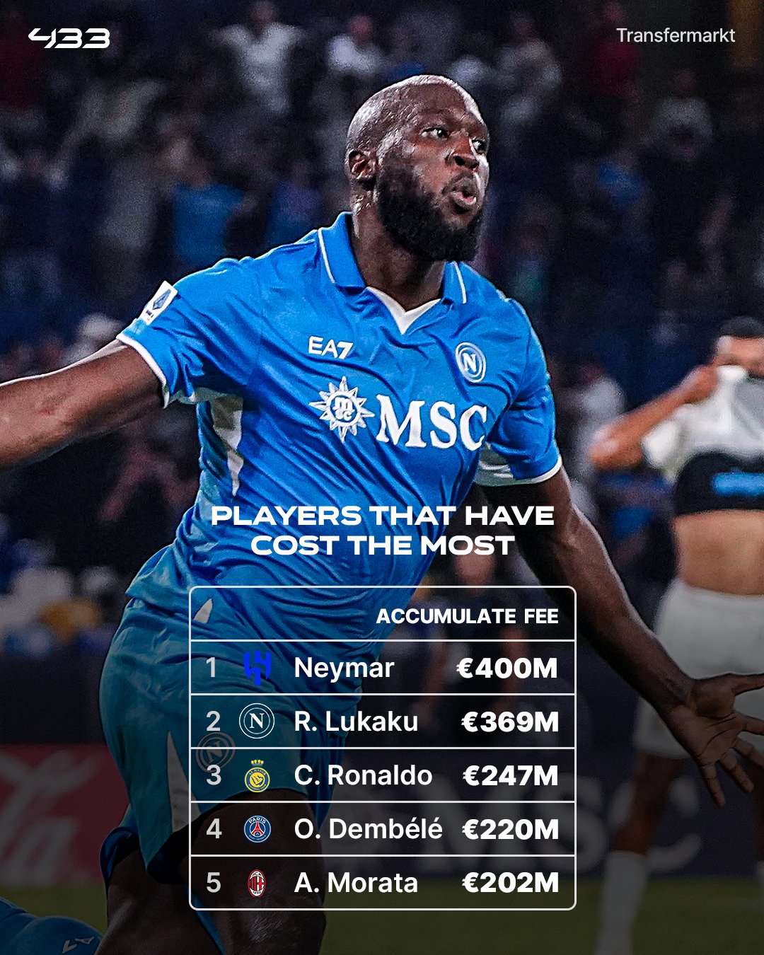 今日趣图:明日主帅生死战?曼奇尼&伊万,谁输谁下课